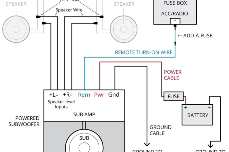 Amplifier Wiring Diagram Subwoofer
