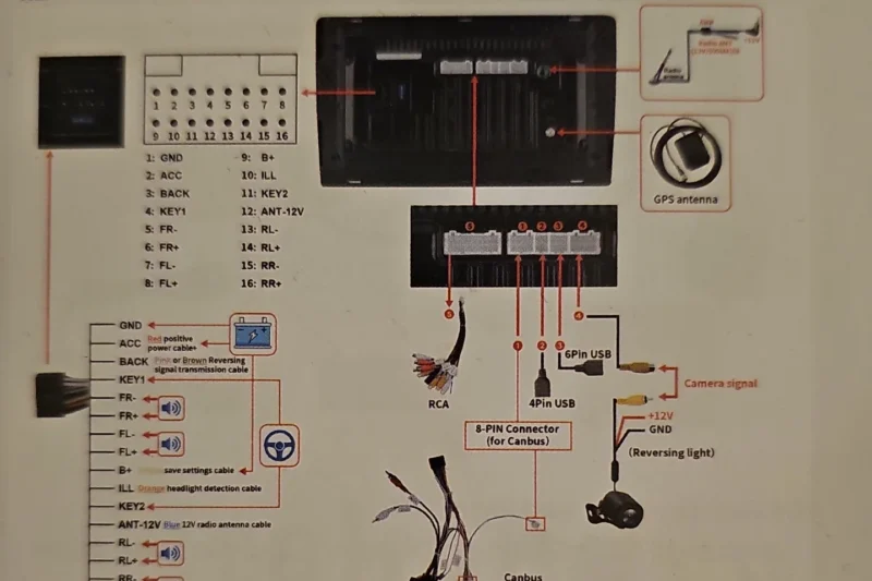 Android Radio Wiring Diagram