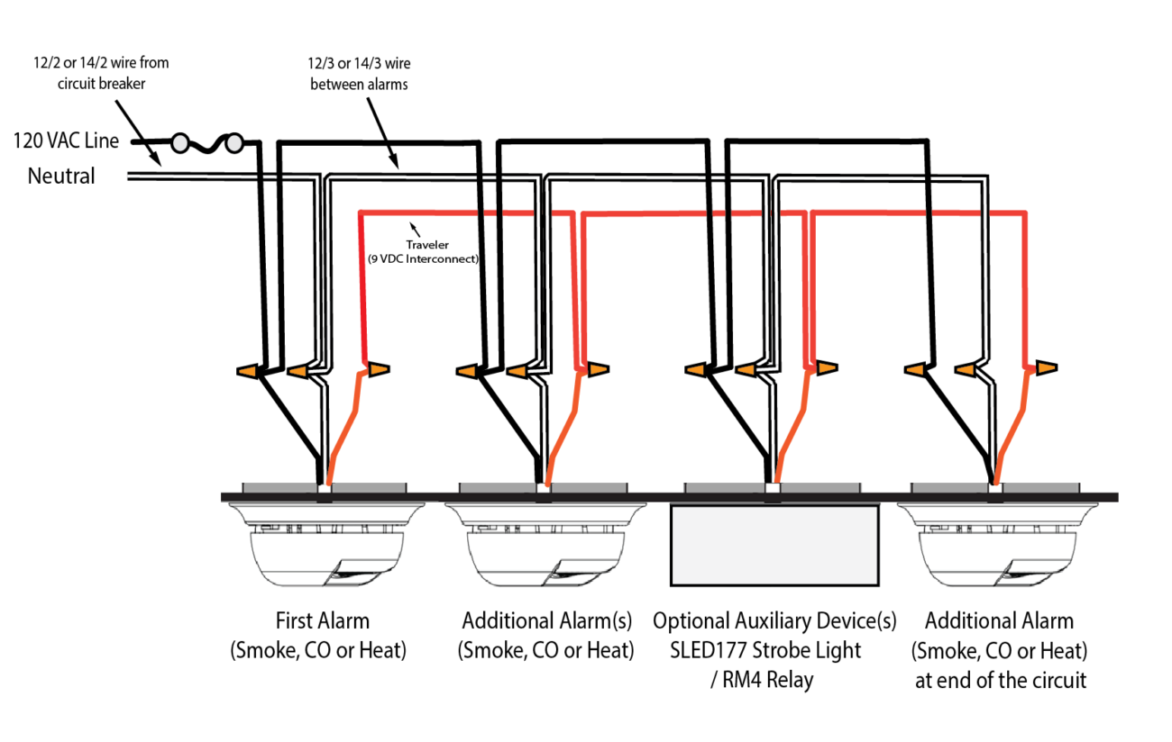 Are First Alert Hardwired Alarms Wired In Parallel Or Series