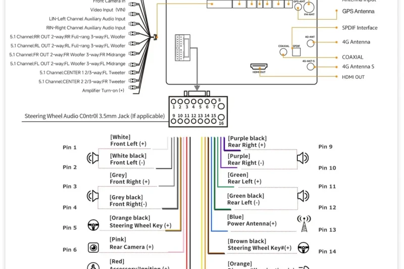 Clarion Radio Wiring Diagram