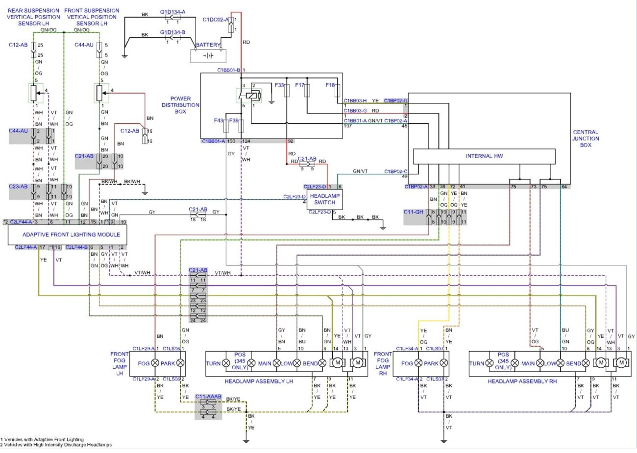 Auto Electrician Free Car Wiring Diagrams ECU Repair