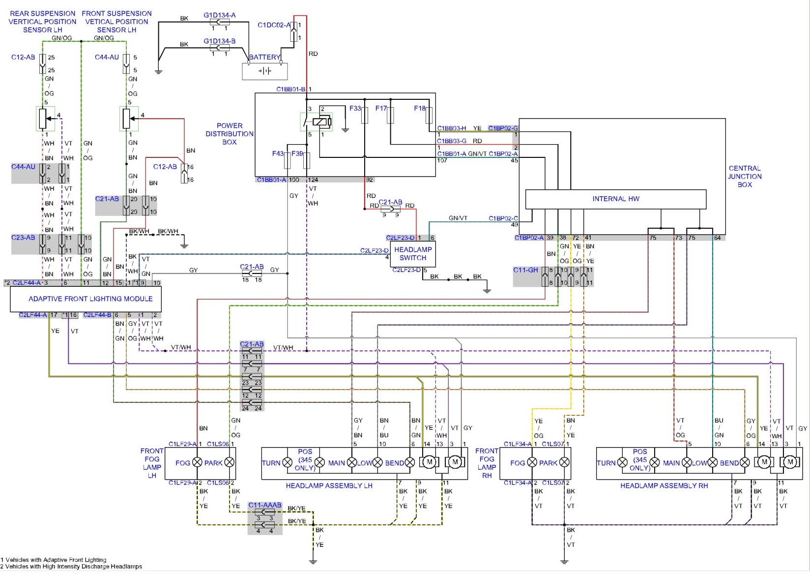 Free Auto Wiring Diagrams