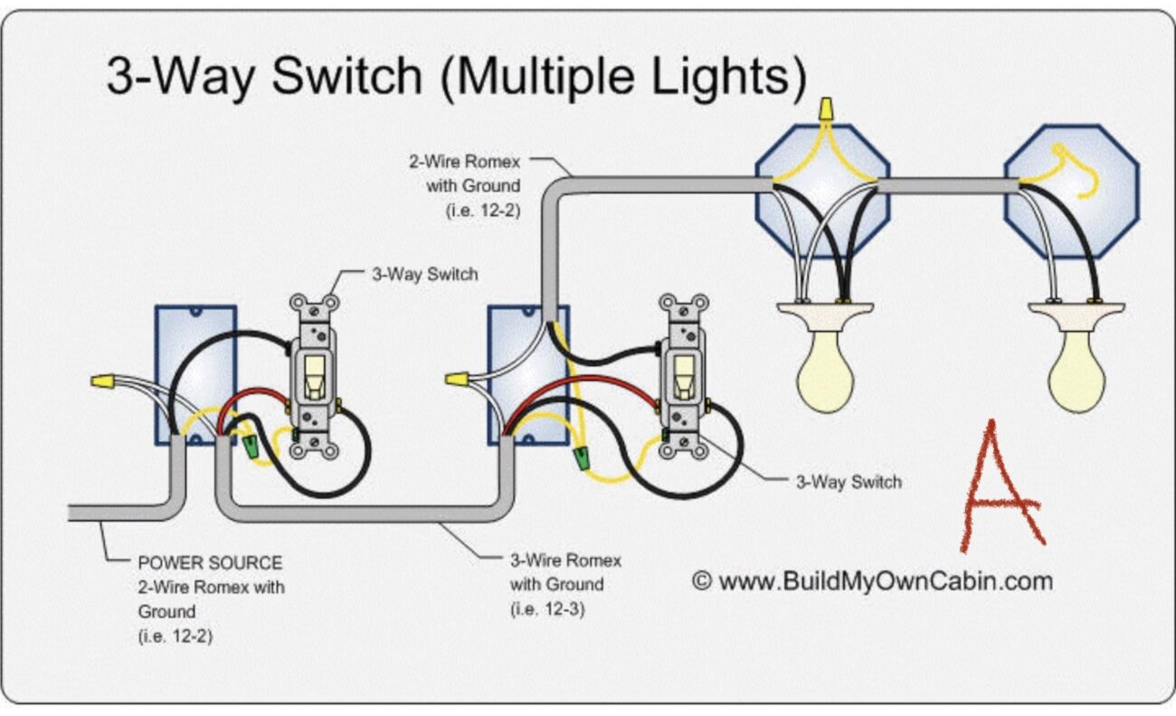 Best Way To Wire A 3 Way Switch For Multiple Lights pics Included R DIY