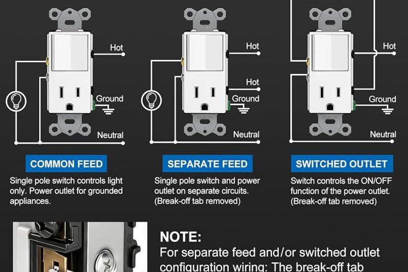 Light Switch And Outlet Wiring Diagram