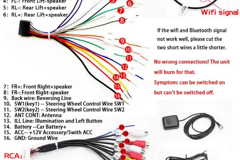 Aftermarket Radio Wiring Diagram
