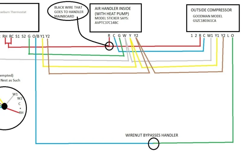 Goodman Wiring Diagram Heat Pump