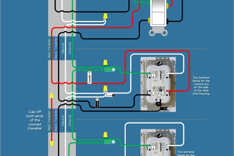 Wiring A 4 Way Switch Diagram