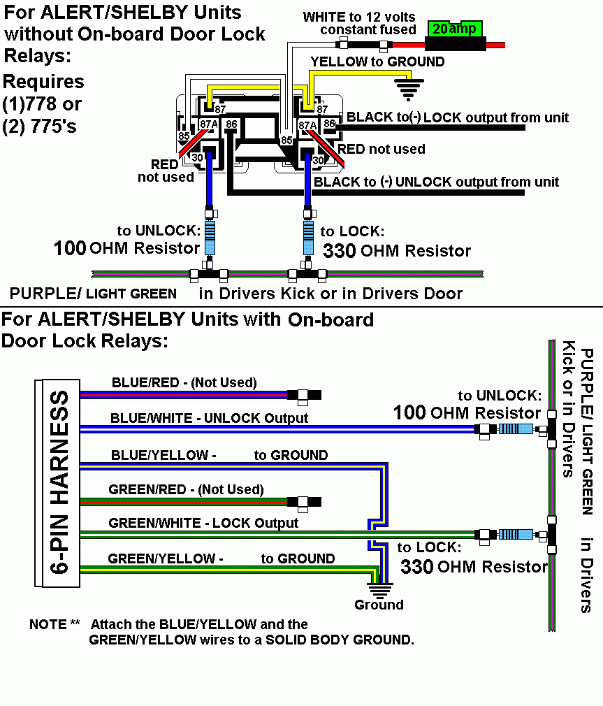 Bulldog Security Diagrams