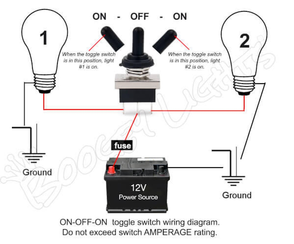 Buy On Off On 3 Position Toggle Switch Boogey Lights