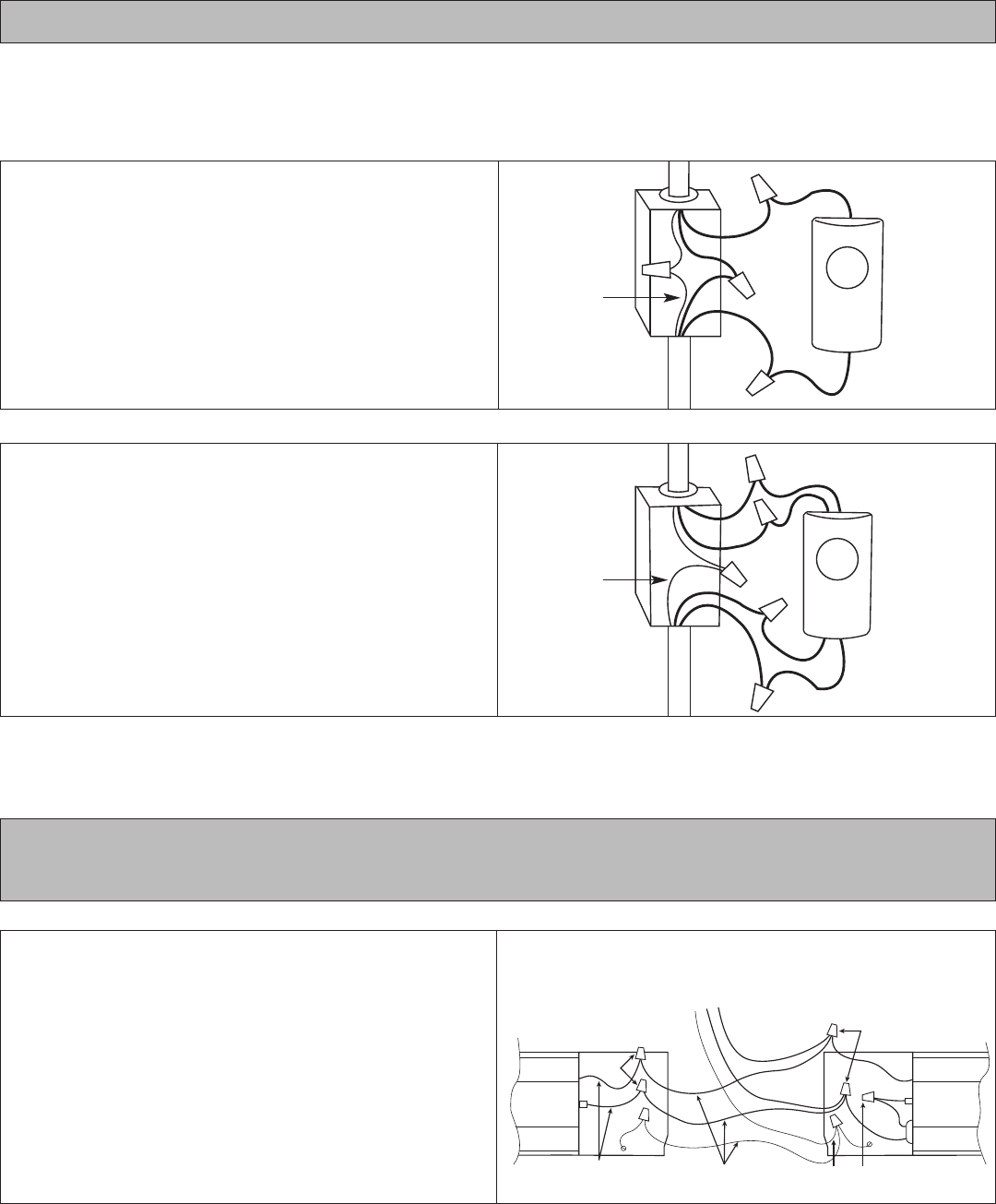 Cadet Manufacturing 6F1500 8 Manual
