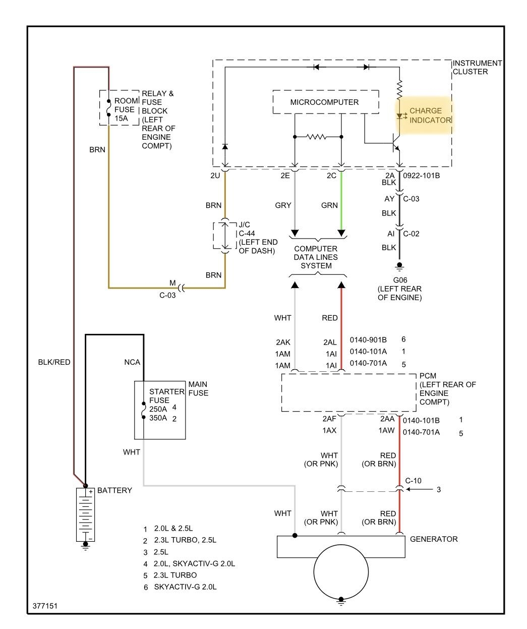 Can Someone Help Me Read The Wiring Diagram For My Car Battery Light Is On And Trying To Diagnose Possible Issues Alternator Battery Are Good R electrical