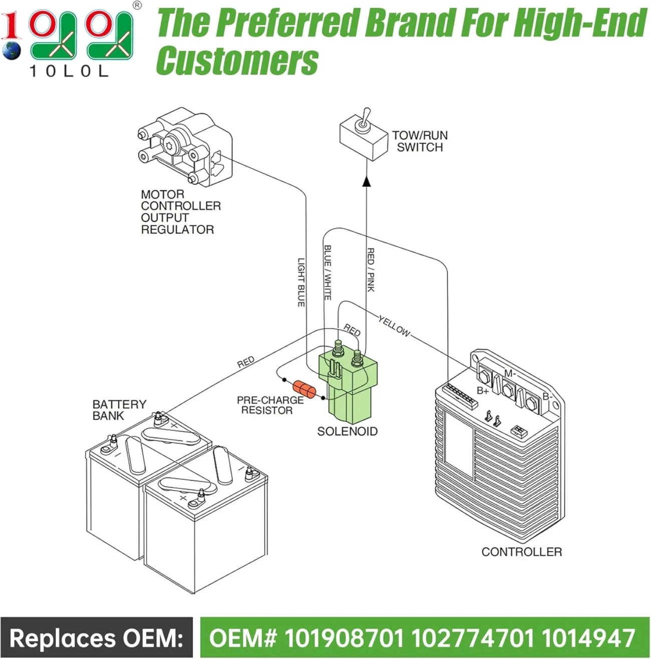 Club Car 48V Solenoid For DS Precedent 10L0L