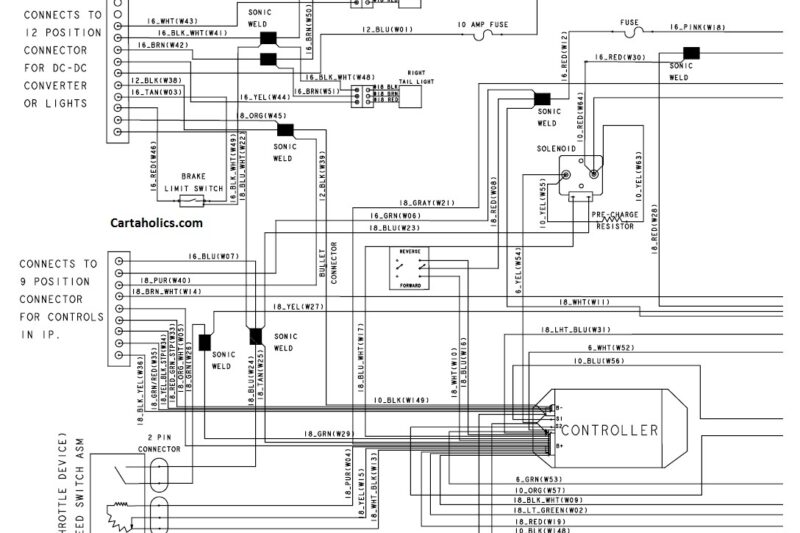 Club Car Wiring Diagram 48 Volt