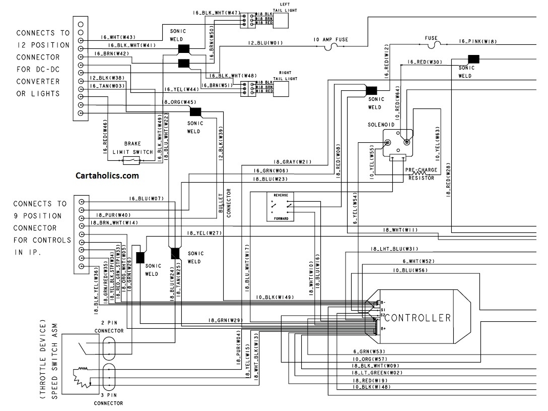Club Car Precedent Wiring Diagram Electric Cartaholics Golf Cart Forum