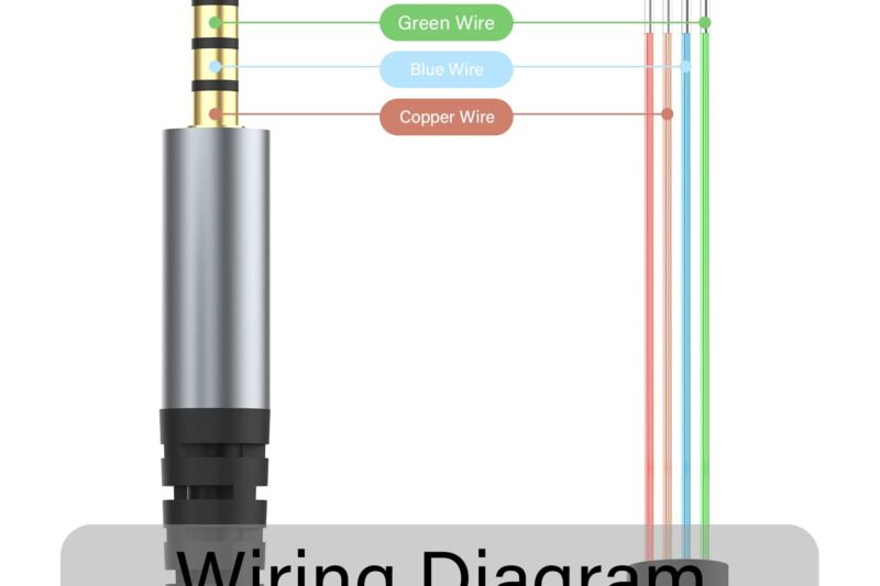 Earphone Jack Wiring Diagram