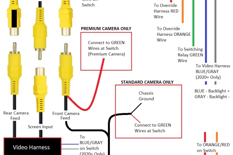 Wiring Diagram Backup Camera