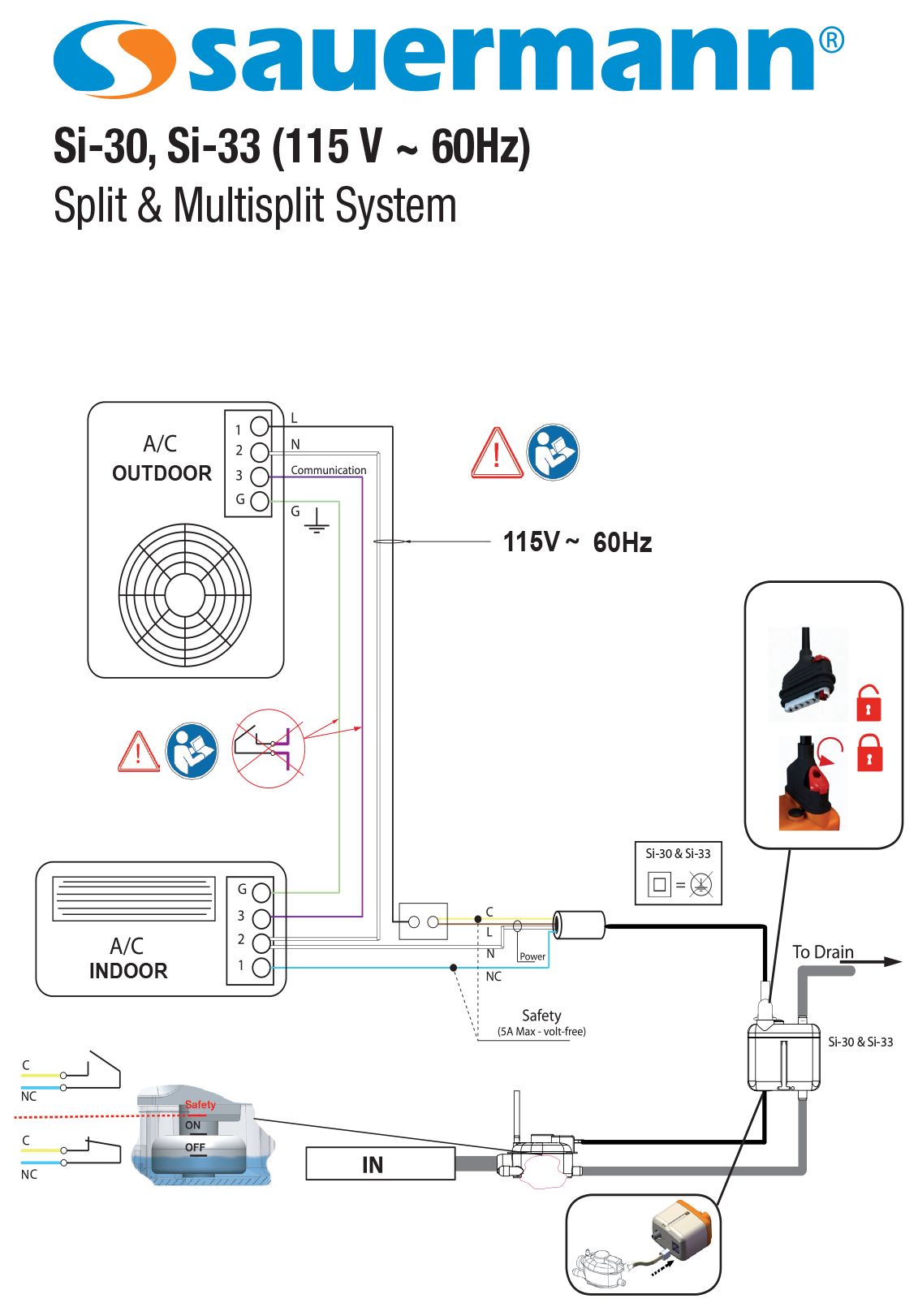Connecting A Mini Pump Alarm Circuit Why It Matters And How To Do It Sauermann Group