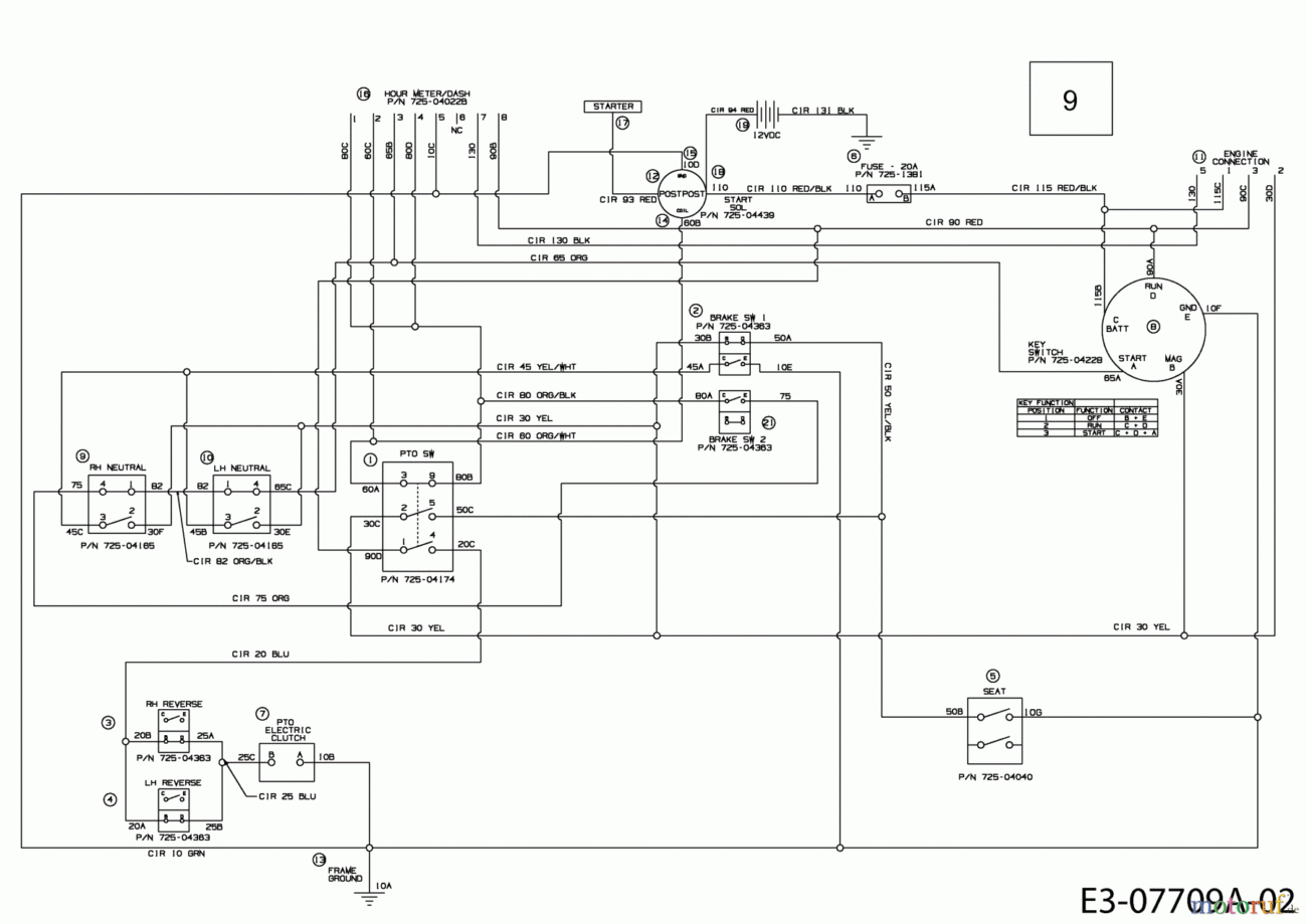 Cub Cadet Zero Turn RZT 50 17AF2ACP330 2013 Wiring Diagram Spareparts
