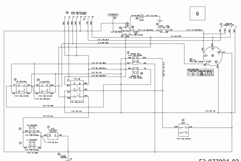 Cub Cadet Wiring Diagram