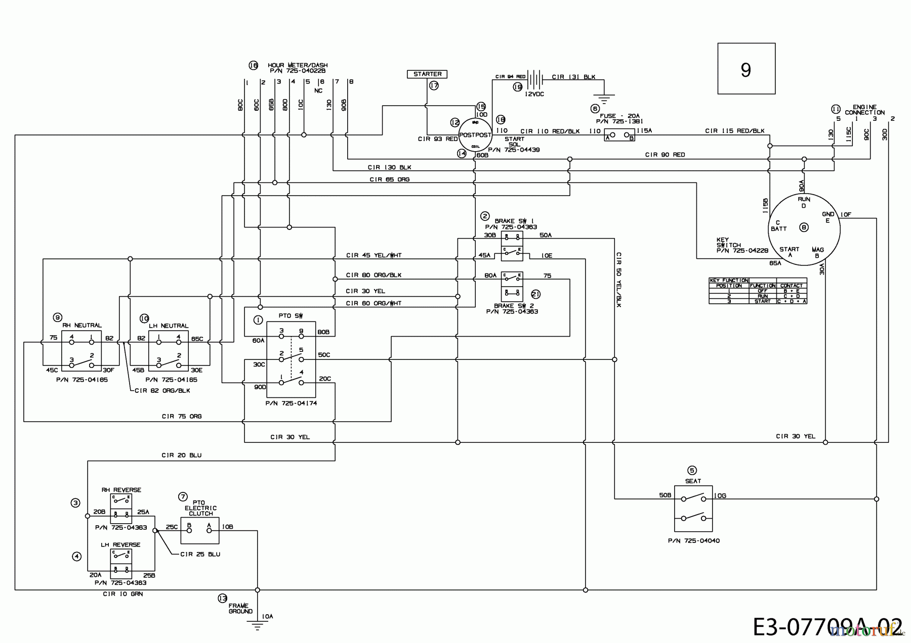 Cub Cadet Wiring Diagram
