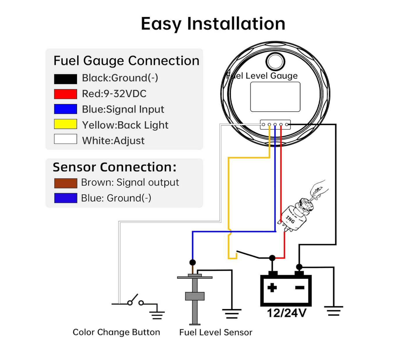 Fuel Gauge Wiring Diagram