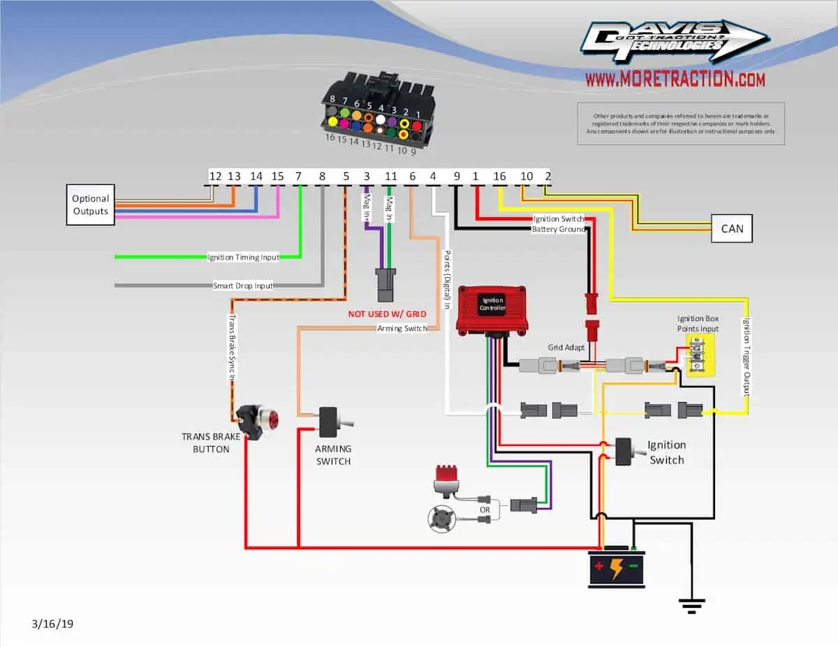 Digital Ignition Controller DIC Instructions Davis Technologies