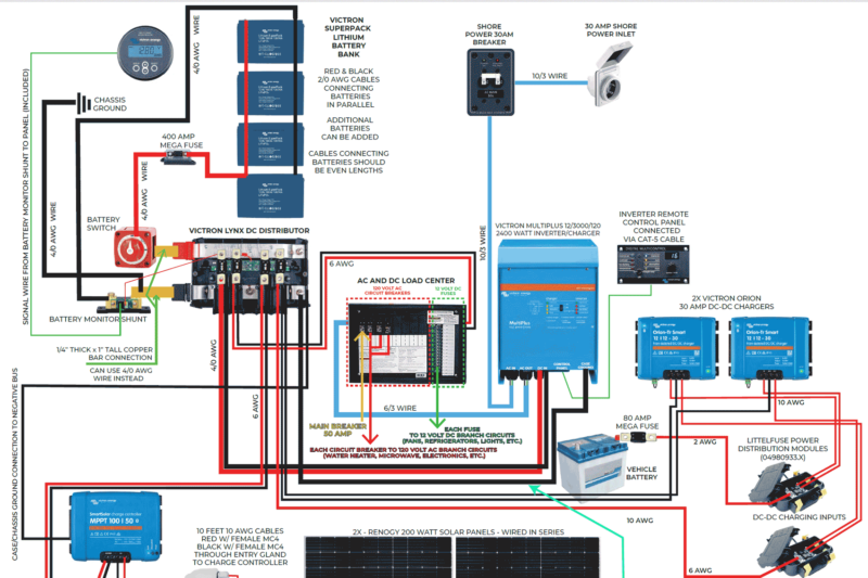 12v Camper Wiring Diagram