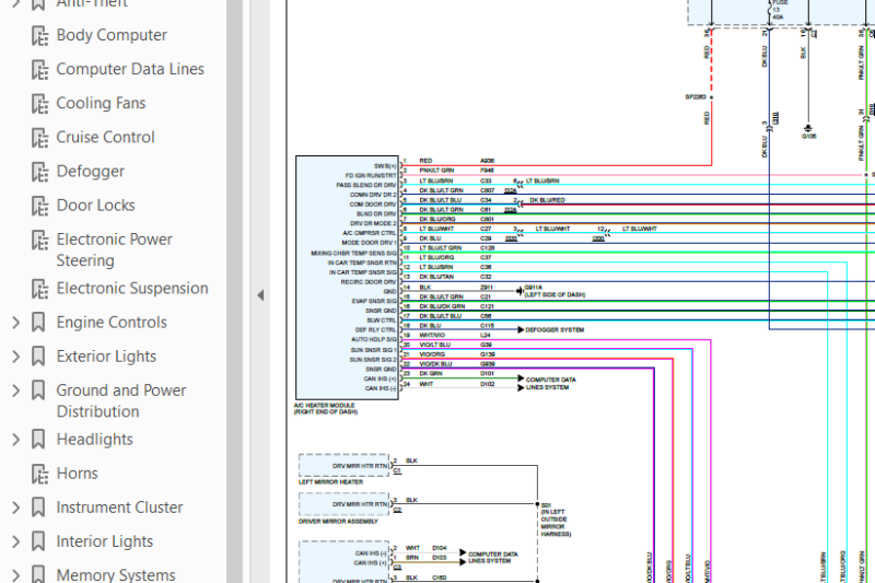 Dodge Ram 1500 Wiring Diagram Free