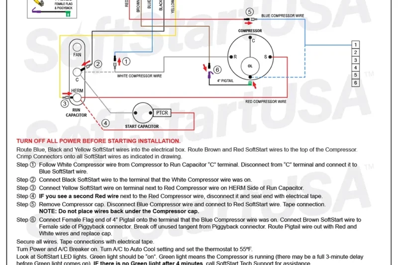 Rv Ac Wiring Diagram
