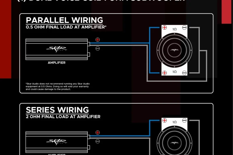 1 Ohm Sub Wiring Diagram