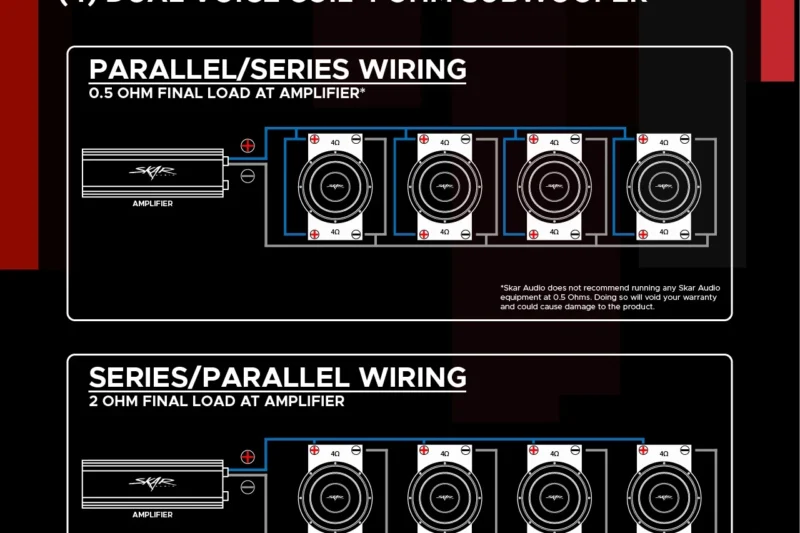 4 Ohm Subwoofer Wiring Diagram