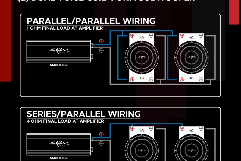 Skar Audio Wiring Diagram