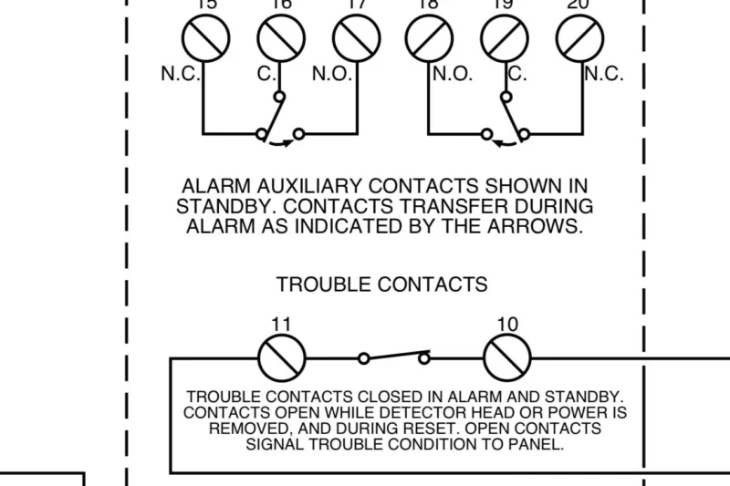 Duct Smoke Detector Wiring Diagram