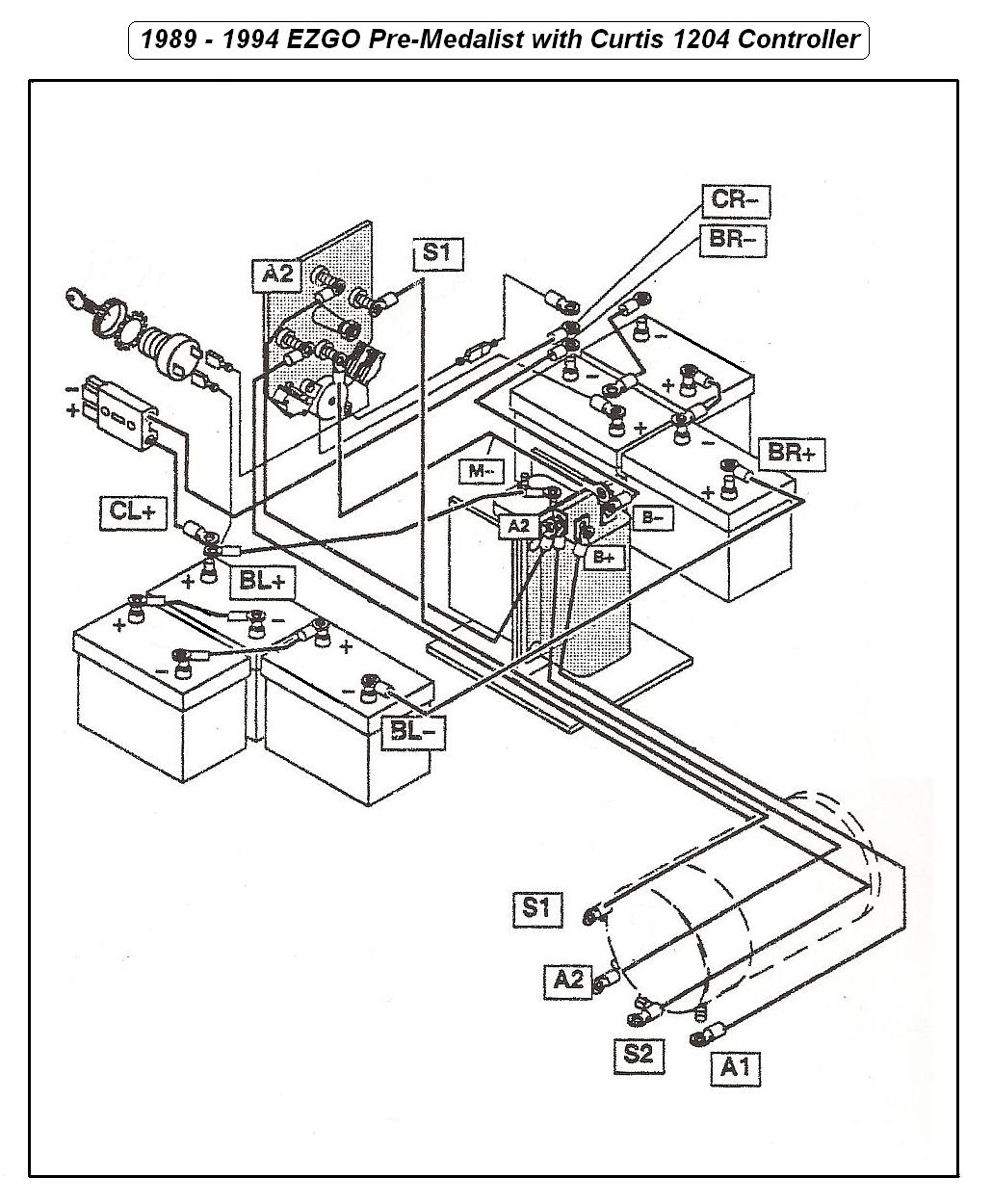 E Z Go Wiring Diagrams Vintage Golf Cart Parts Inc