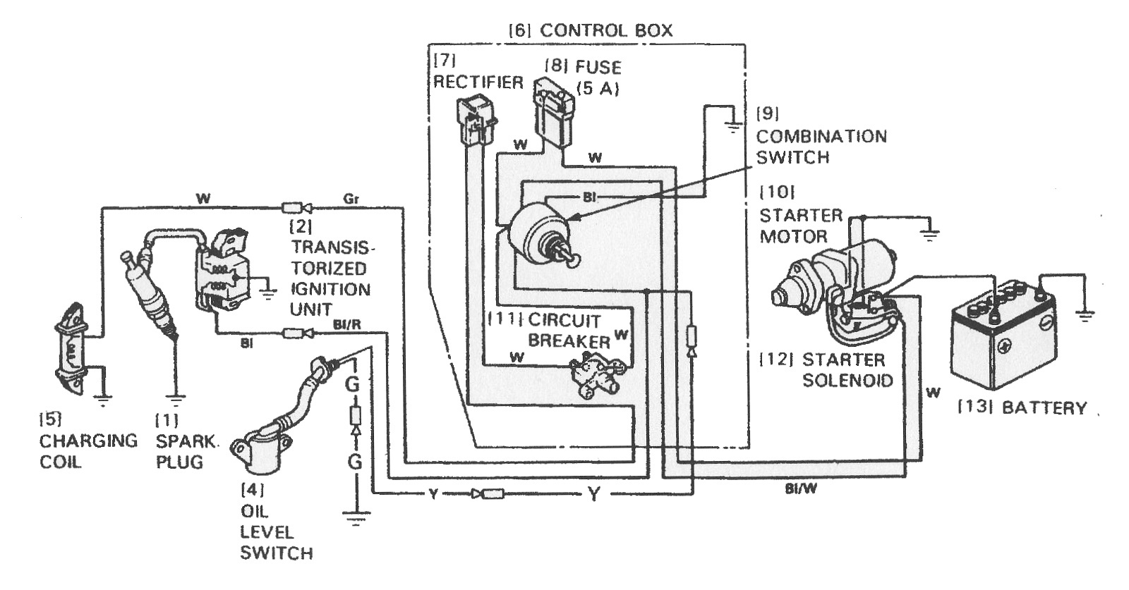 Honda Gx390 Wiring Diagram Honda Gx390 Wiring Diagram