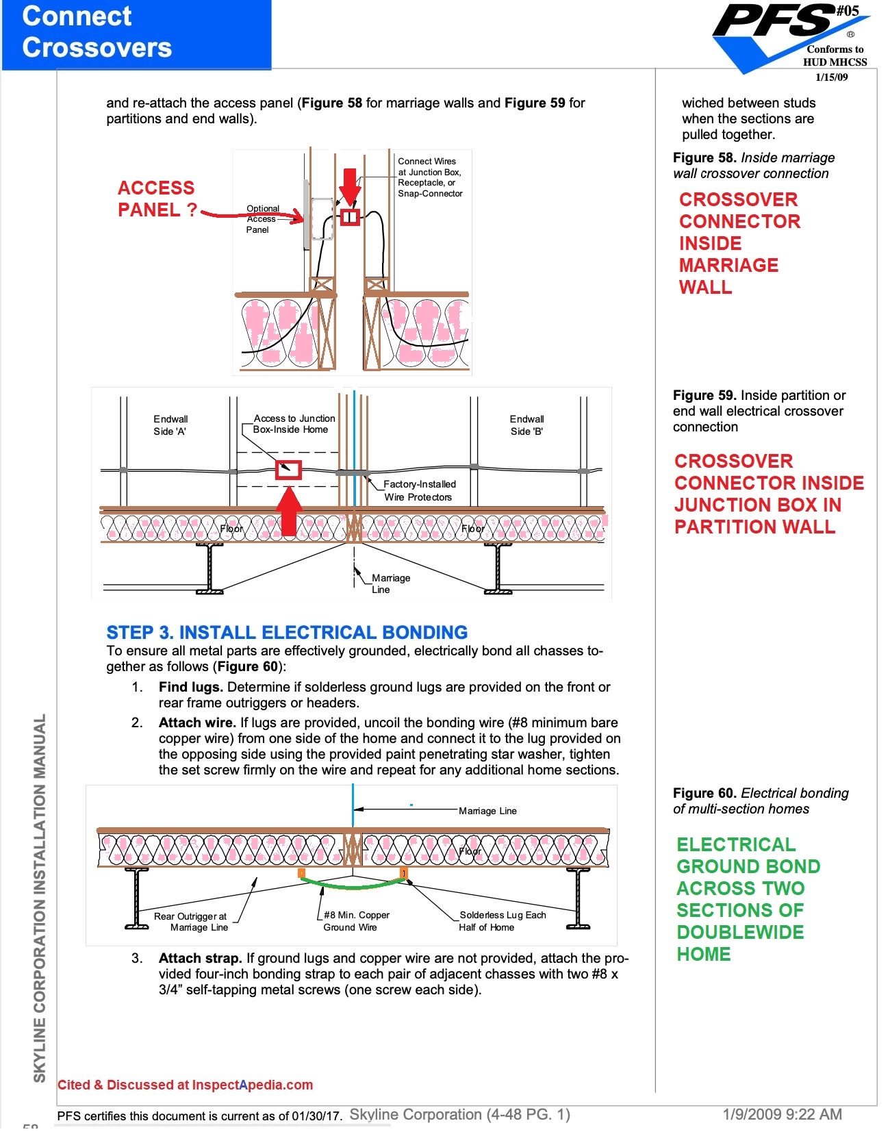 Electrical Crossover Connectors In Manufactured Homes Doublewides Mobile Homes Loss Of Power On One Side