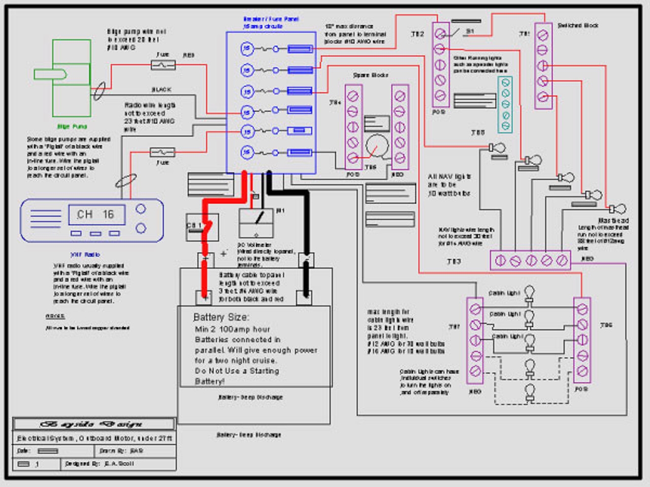 Electrical Design DC Only For Cabin Boats Up To 23 Feet PDF