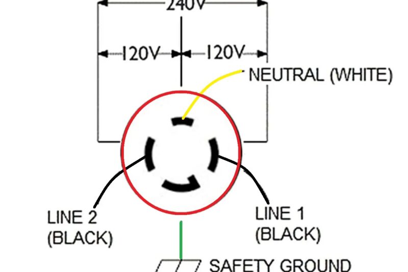 4 Prong 240v Plug Wiring Diagram