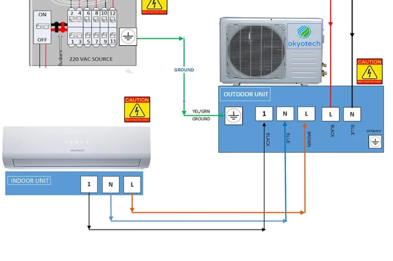 Ac Outdoor Unit Wiring Diagram