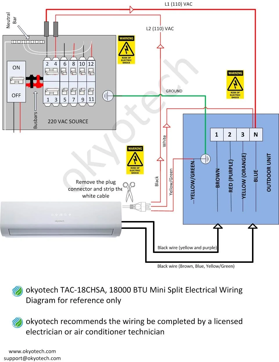 Electrical Wiring Diagrams Okyotech