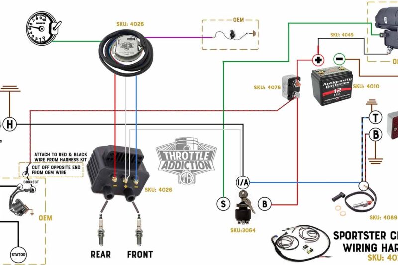 Harley Sportster Wiring Diagram