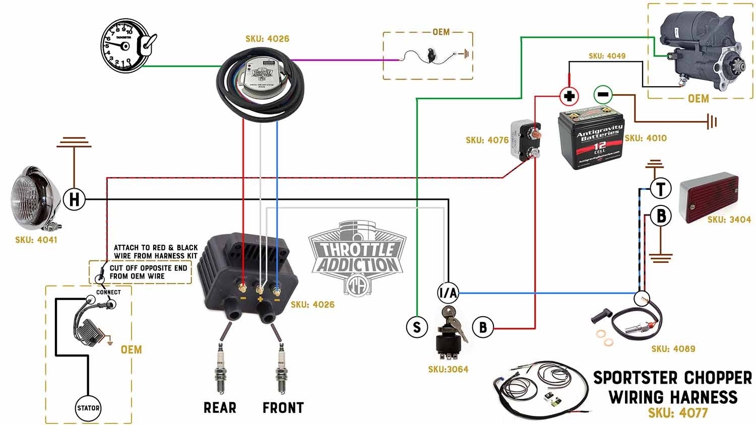 Harley Sportster Wiring Diagram