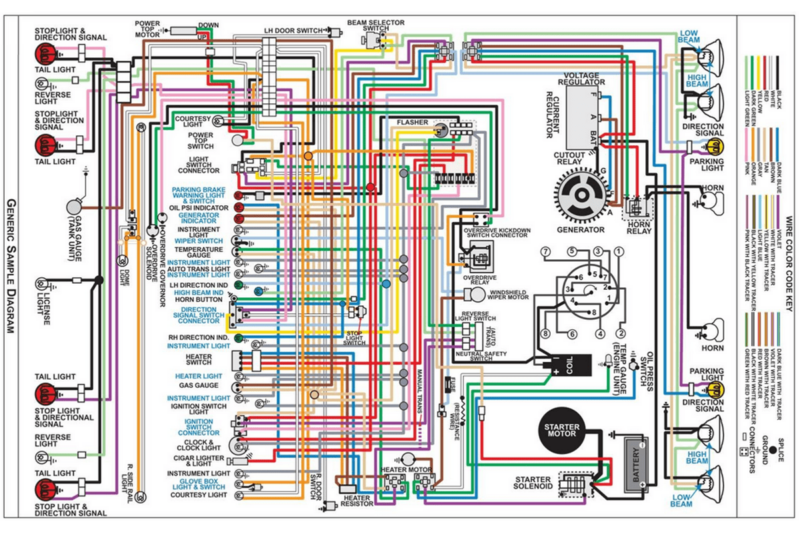 Wiring Diagrams For Cars