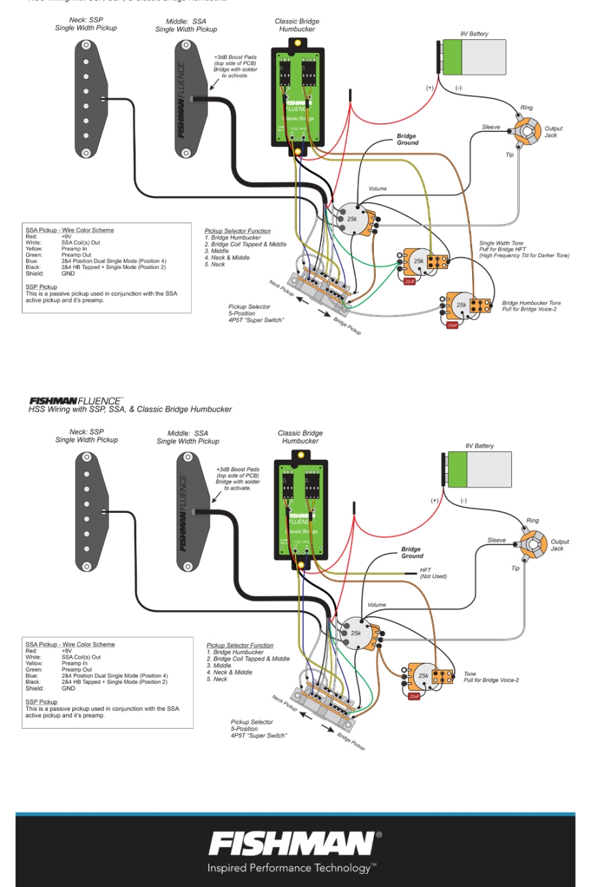 Fishman Fluence Modern HSS Pickup Set NICKEL MUFLEX