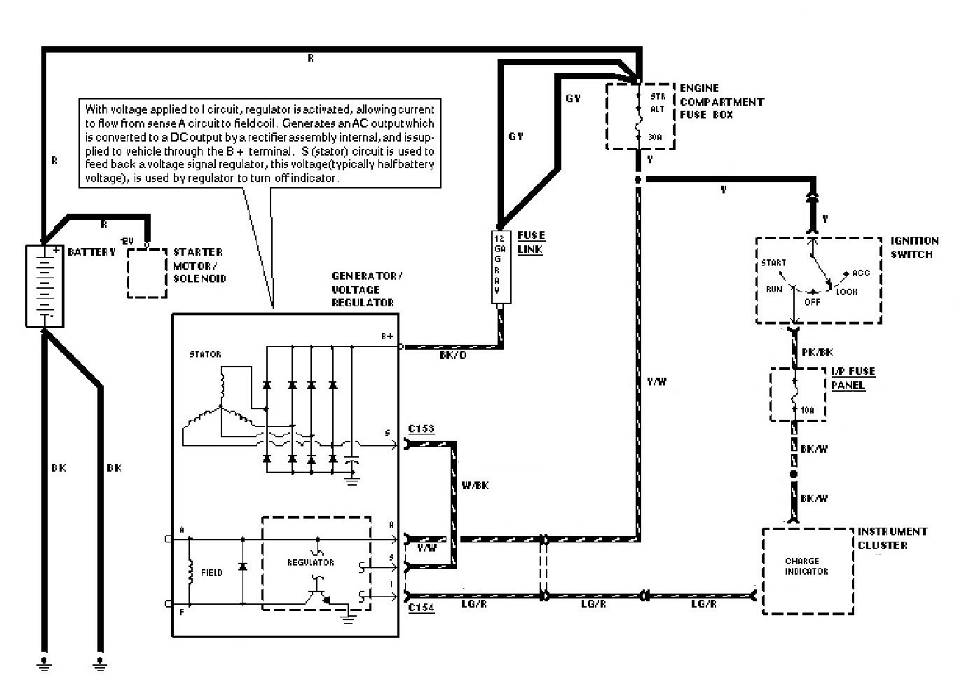 Ford Alternator Wiring Diagram