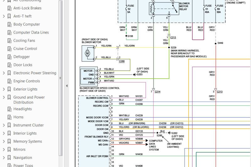 Ford F150 Wiring Diagrams