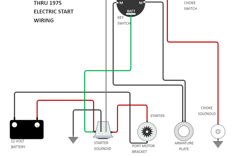Ford Ignition Module Wiring Diagram