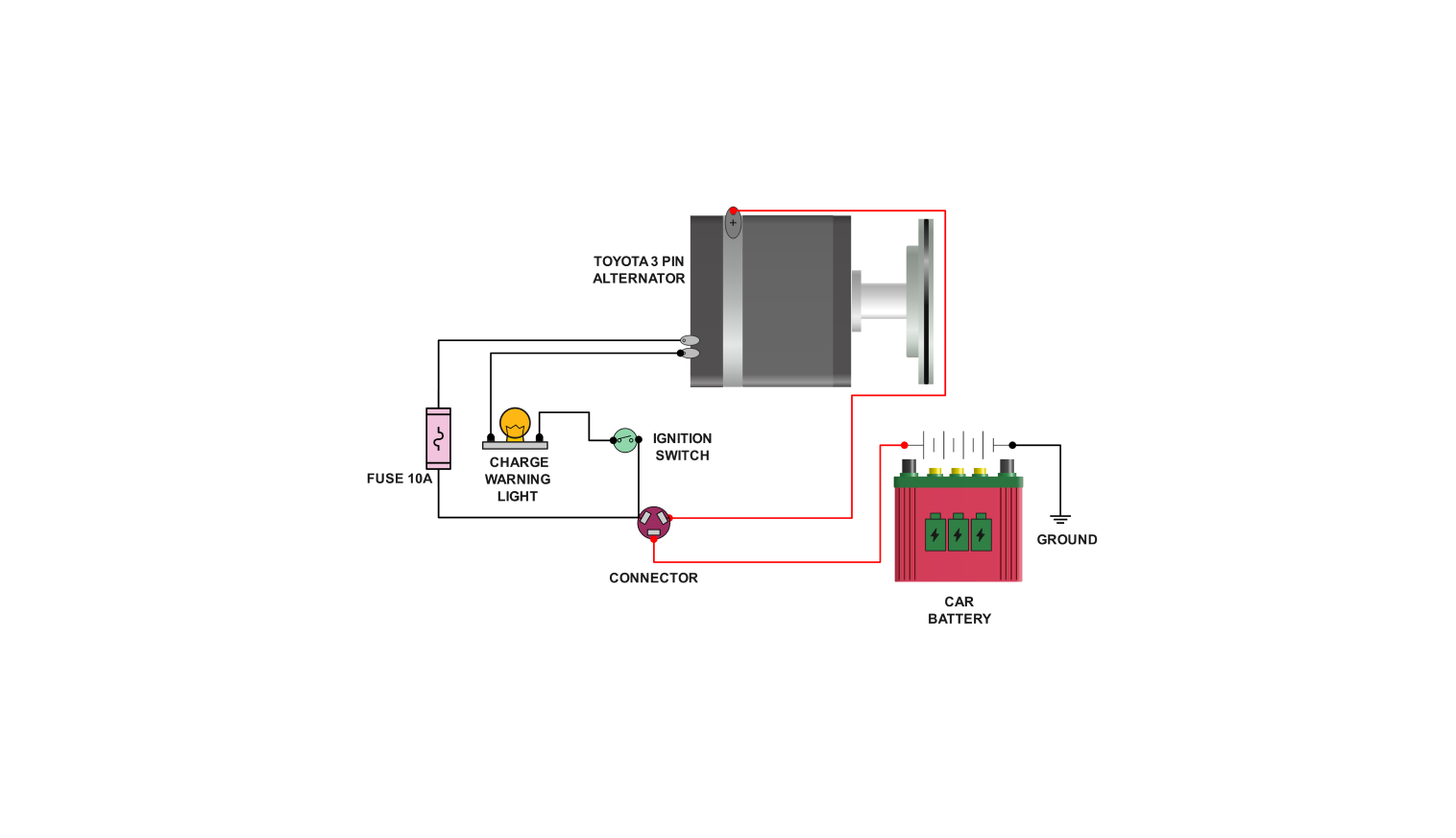 Toyota 3 Pin Alternator Wiring Diagram