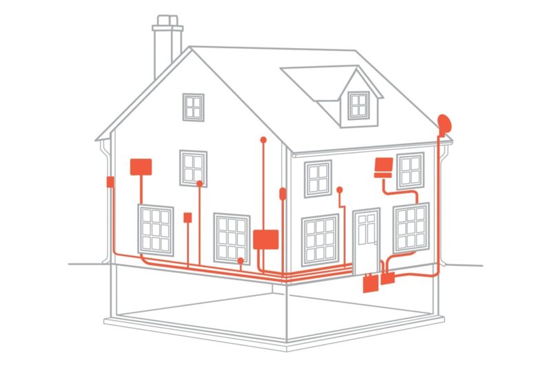 Diagram Of Wiring A House