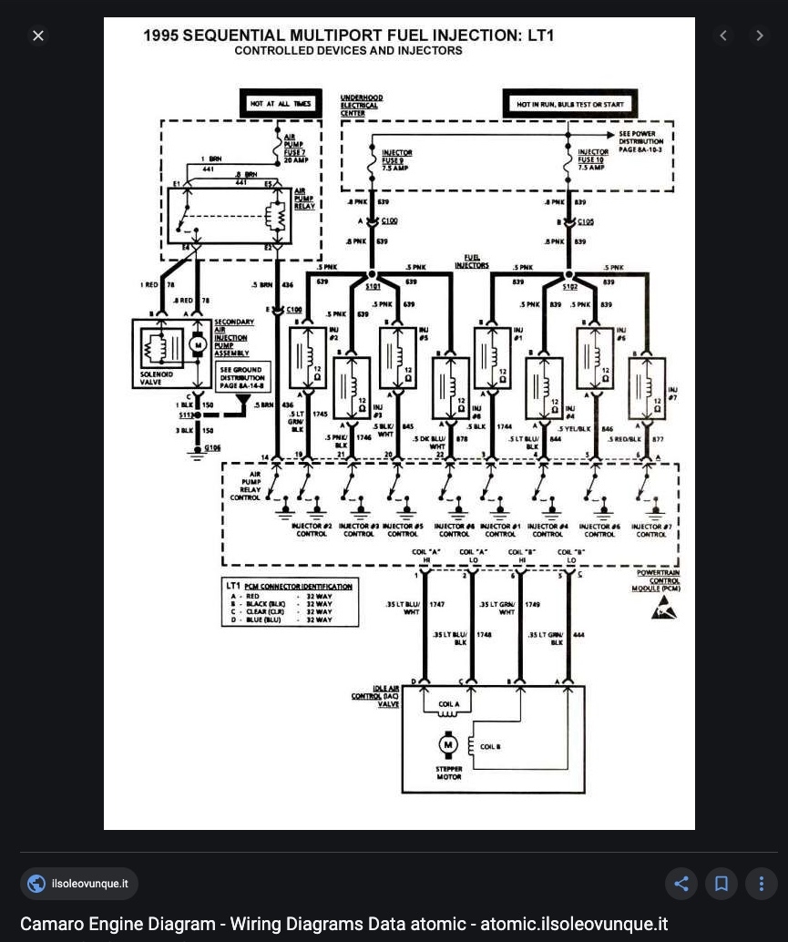 Fuel Injection Delivery Theory